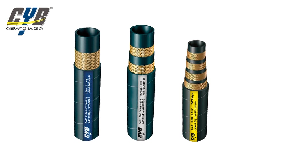 https://cybermatics.com.mx/hubfs/Mangueras%20hidr%C3%A1ulicas%20ensamble%20con%20esquilado%20vs.%20sin%20esquilado.jpg