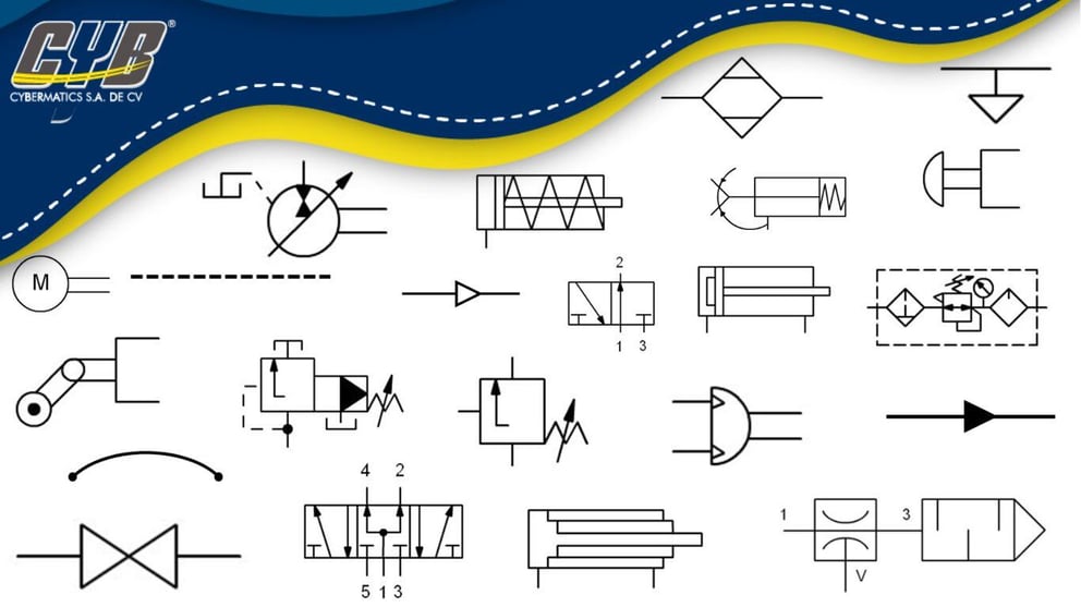 https://cybermatics.com.mx/hubfs/Simbologia%20hidraulica.jpg